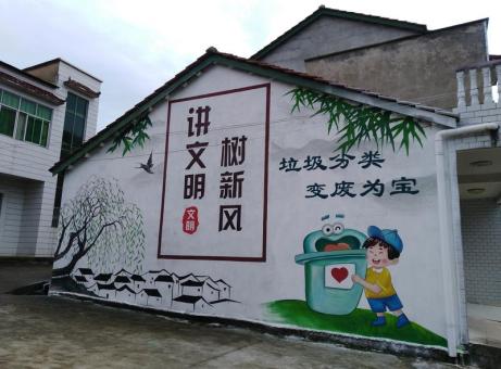 耿马墙绘是现在流行的墙体广告