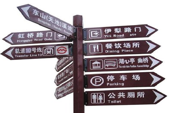 耿马标牌的基本功能。